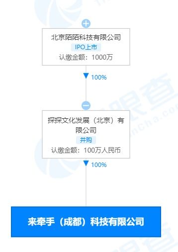 构建文化桥梁 组织文化艺术交流活动的策略与价值